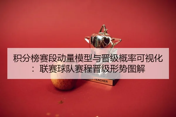 ji-fen-bang-sai-duan-dong-liang-mo-xing-yu-jin-ji-gai-lv-ke-shi-hua-lian-sai-qiu-dui-sai-cheng-jin-ji-xing-shi-tu-jie-2-453.jpg
